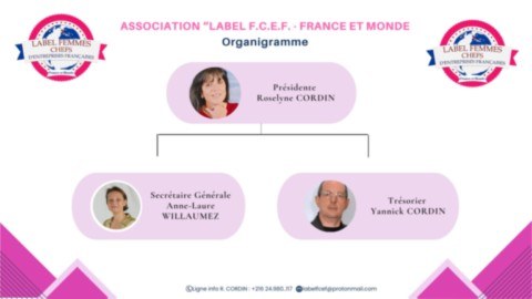 ORGANIGRAMME LABEL FCEF - FEMME FRANCAISE BOSS
